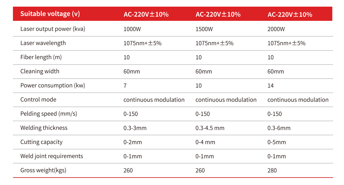 30 hand held laser welding machine.png